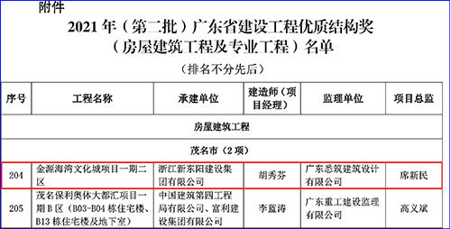 浙江新東陽(yáng)建設(shè)集團(tuán)有限公司